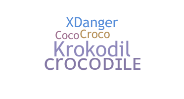 Biệt danh - Crocodile