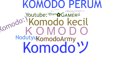 Biệt danh - Komodo