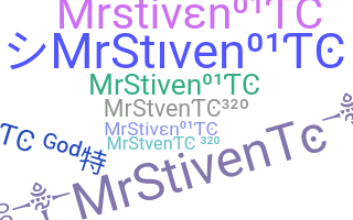 Biệt danh - MrStivenTc