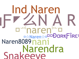 Biệt danh - Naren