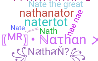 Biệt danh - Nathan