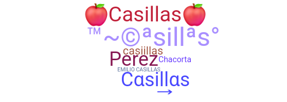 Biệt danh - Casillas
