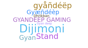 Biệt danh - Gyandeep
