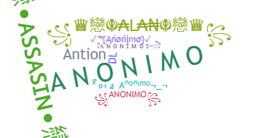 Biệt danh - Anonimo