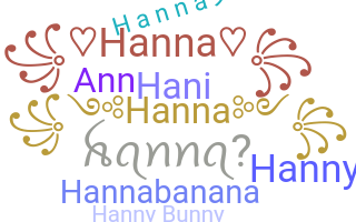 Biệt danh - Hanna