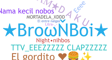 Biệt danh - BrownBoi