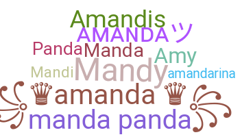 Biệt danh - Amanda