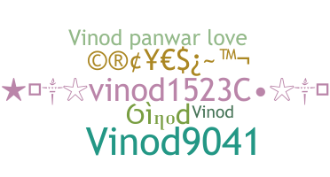 Biệt danh - Vinod1523C