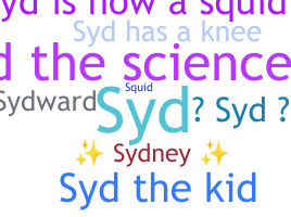 Biệt danh - Sydney