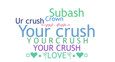 Biệt danh - YourCrush