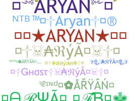 Biệt danh - Aryan