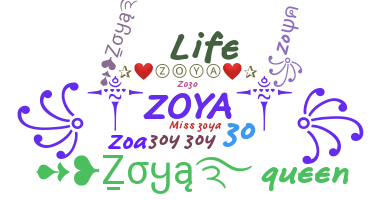 Biệt danh - Zoya