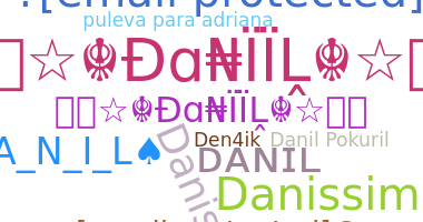 Biệt danh - Danil