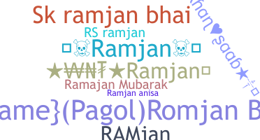 Biệt danh - Ramjan