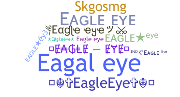 Biệt danh - Eagleeye