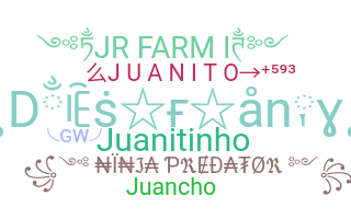 Biệt danh - Juanito