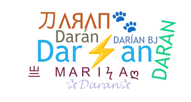 Biệt danh - Daran