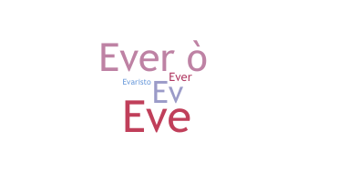 Biệt danh - Everardo