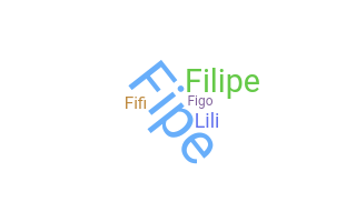 Biệt danh - Filipe