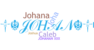 Biệt danh - Johanan