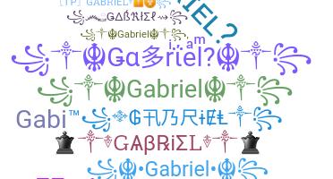 Biệt danh - Gabriel