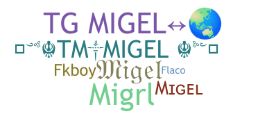 Biệt danh - Migel