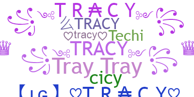 Biệt danh - Tracy
