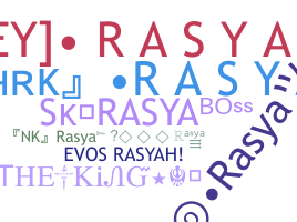 Biệt danh - Rasya