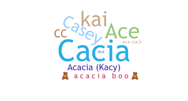 Biệt danh - Acacia