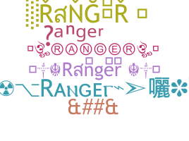 Biệt danh - Ranger