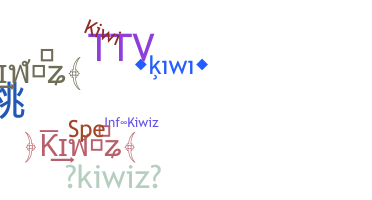 Biệt danh - KiwiZ