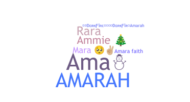 Biệt danh - Amarah