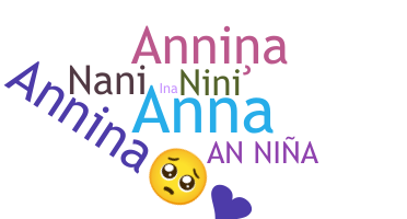 Biệt danh - Annina