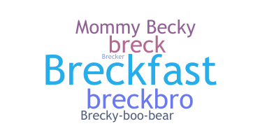 Biệt danh - Brecklyn