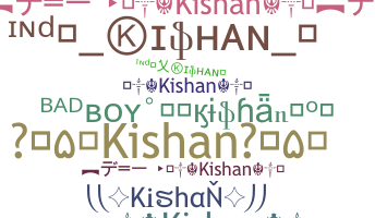 Biệt danh - Kishan