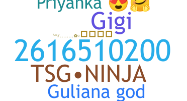 Biệt danh - Guliana