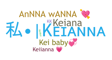 Biệt danh - Keianna