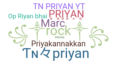 Biệt danh - Priyan