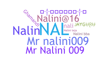 Biệt danh - Nalini