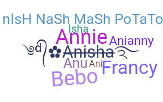 Biệt danh - Anisha