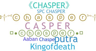 Biệt danh - Chasper