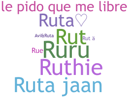Biệt danh - Ruta