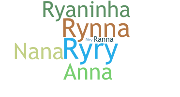 Biệt danh - Ryanna