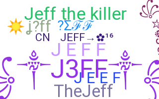 Biệt danh - Jeff