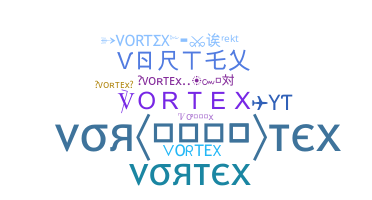 Biệt danh - Vortex