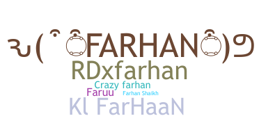 Biệt danh - FarhanKhan