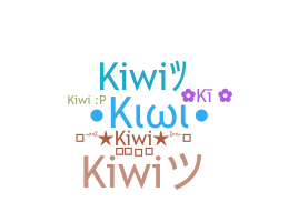 Biệt danh - Kiwi