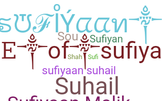 Biệt danh - Sufiyaan