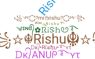 Biệt danh - Rishu