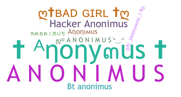 Biệt danh - Anonimus